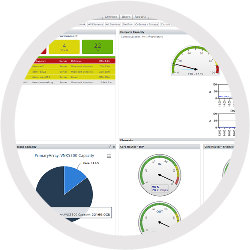 IT system monitoring tools - up.time 7.3 IT system monitoring tools - up.time 7.3