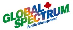 global spectrum