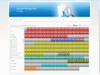 Account managment
