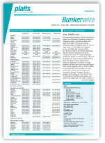 Bunkerwire