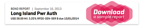Download a sample report!