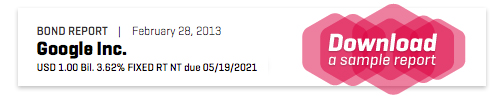 Download a sample report!