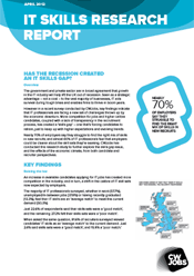 CW's IT Skills Research report