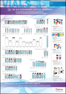 New Thermo Scientific National Vials poster