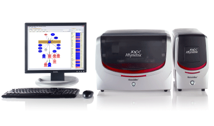 GeneAtlas_with_monitor_and_