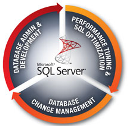 SQL Server DBA Toolset