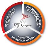 db_powerstudio_mssql_159x15