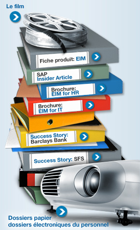 graphik_eim_fr