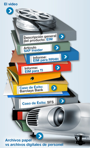 graphik_eim_es