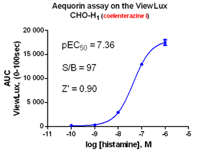 figure5.gif