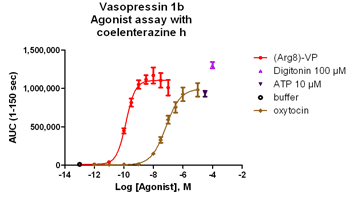 figure3.gif