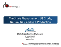 BRAZIEL-Platts-Shale-Cross-Commodity_thumb
