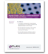 Dramatic Growth: Plex Online Enables Medical Device Manufacturer to Quadruple Business Volume