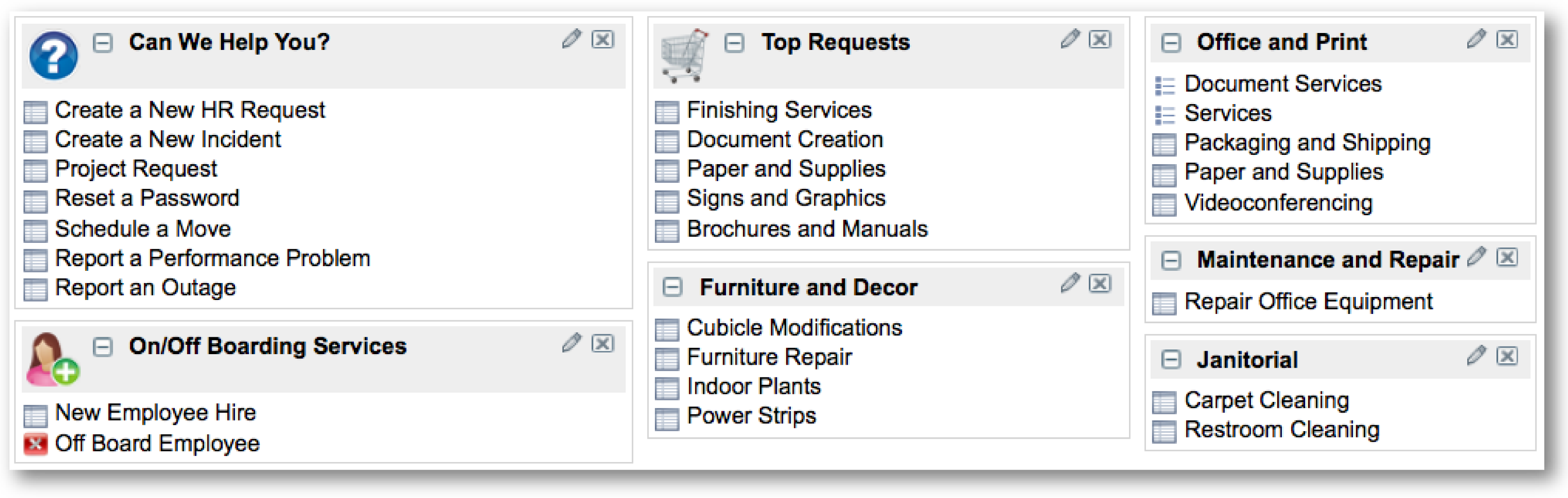 Spring 2010 Shared Services