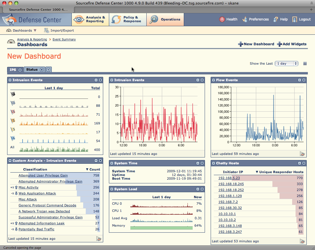 4-9_CustomAnalysisWidget