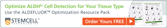 FREE ALDEFLUOR™ Protocol Optimization Resource Pack – Get Yours