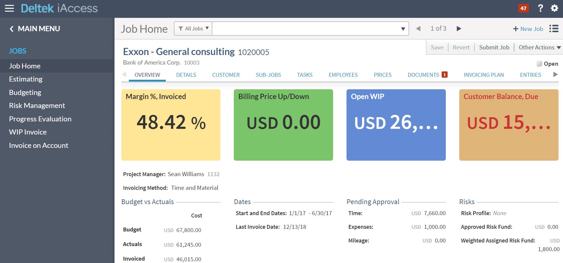 Deliver profitable projects