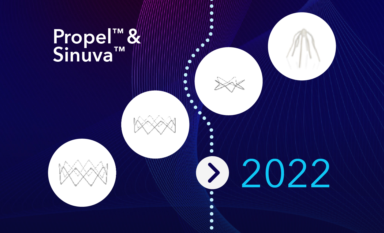 2022 - Propel™ y Sinuva™