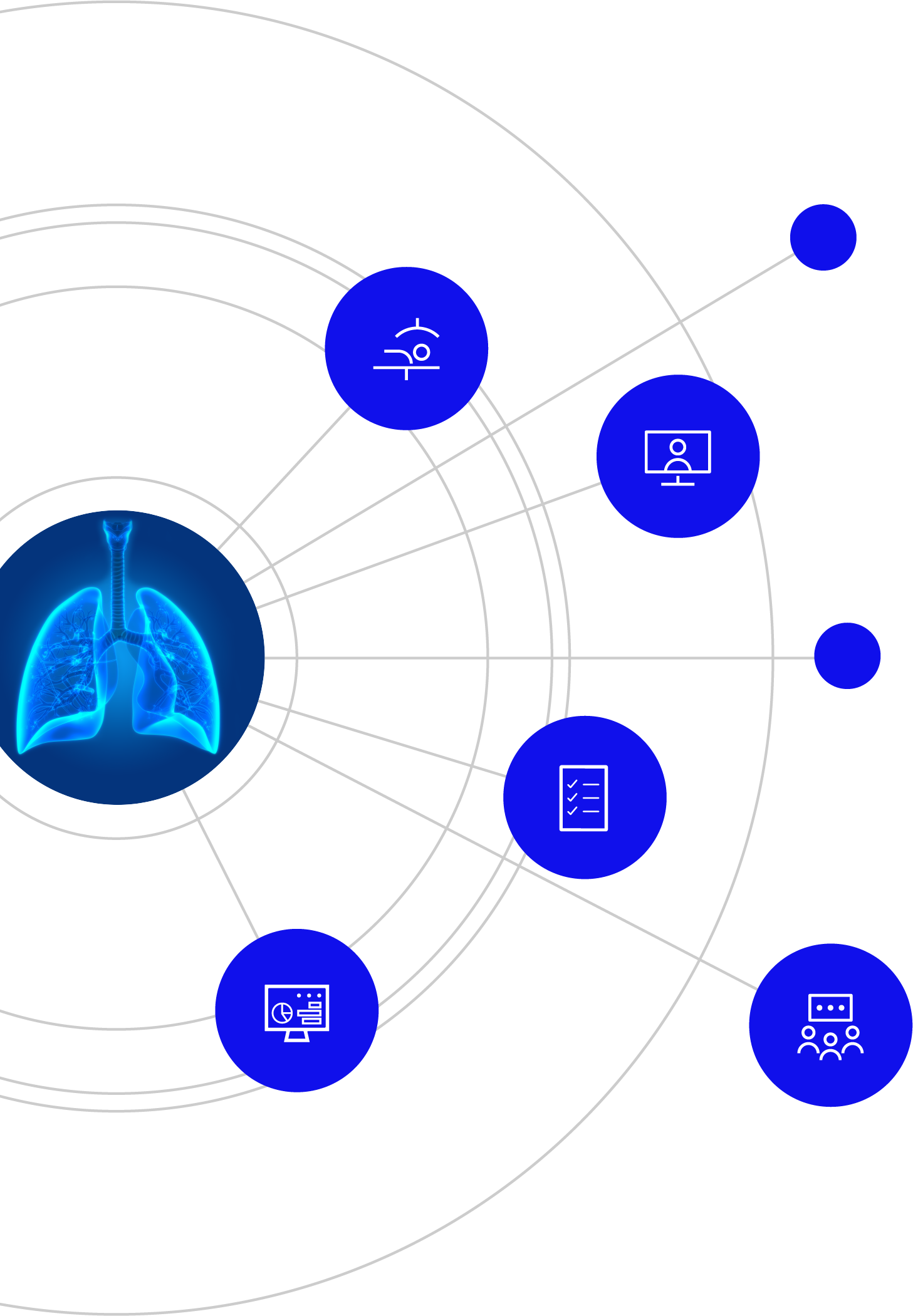 LungGPS™ Patient Management Platform