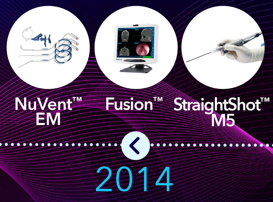 2014 - NuVent™ EM, Fusion™ Compact y Straightshot™ M5 