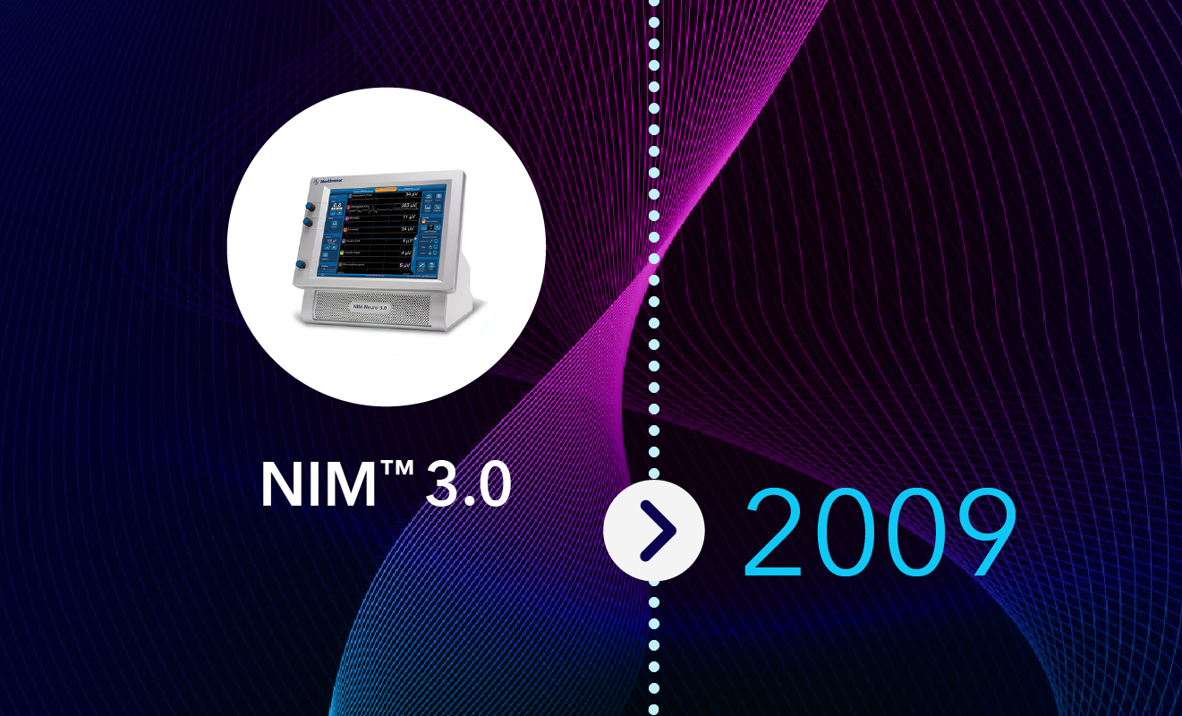 2009 - NIM™ 3.0