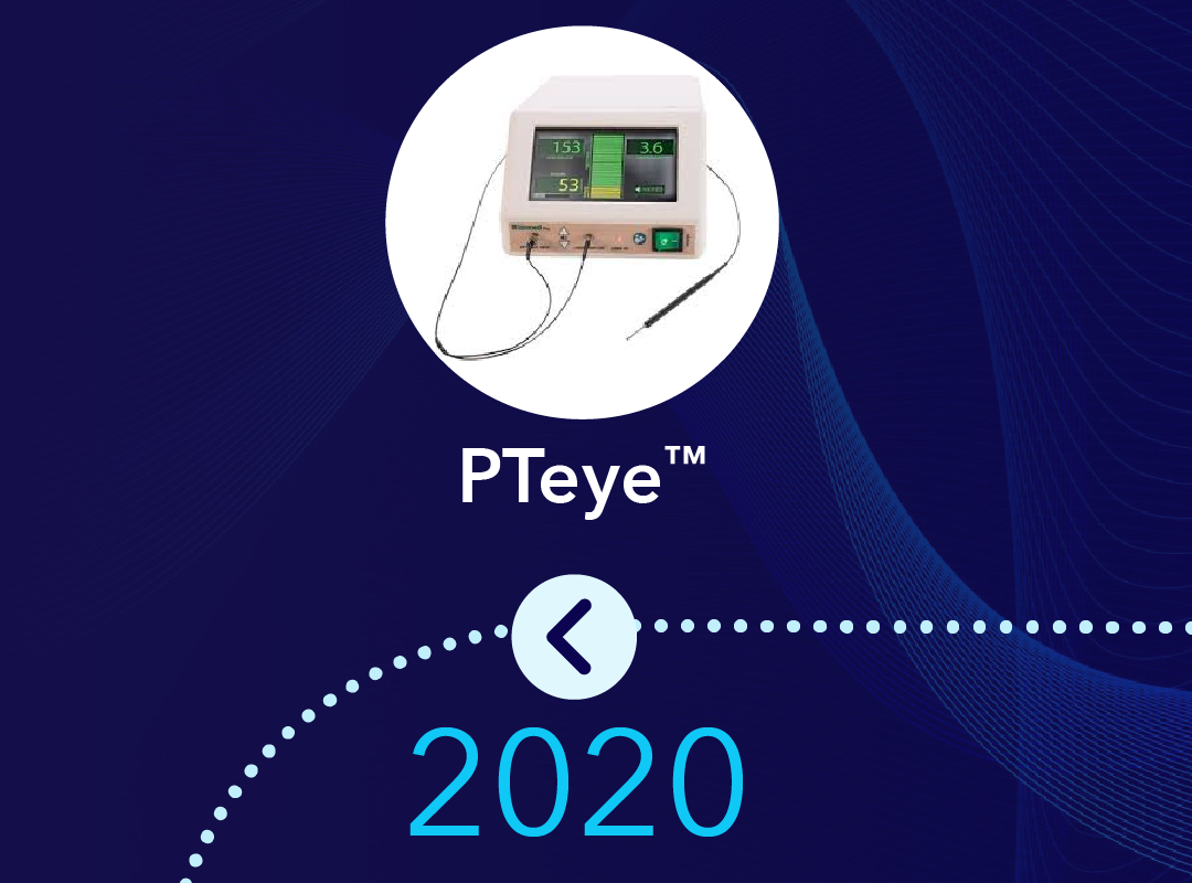 2020 - PTeye™