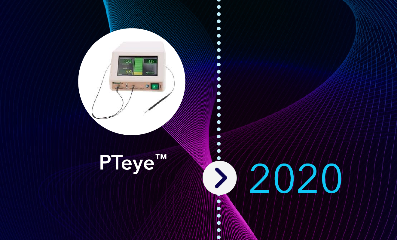 2020 - PTeye™