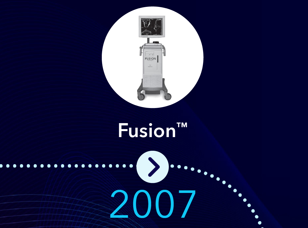 2007 - Fusion™