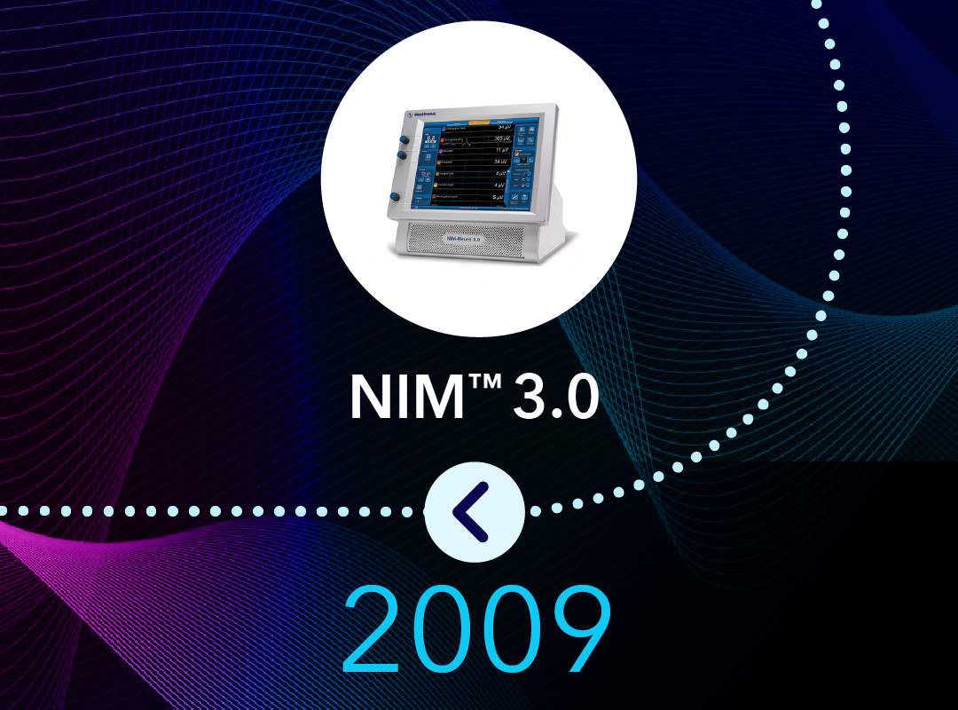 2009 - NIM™ 3.0