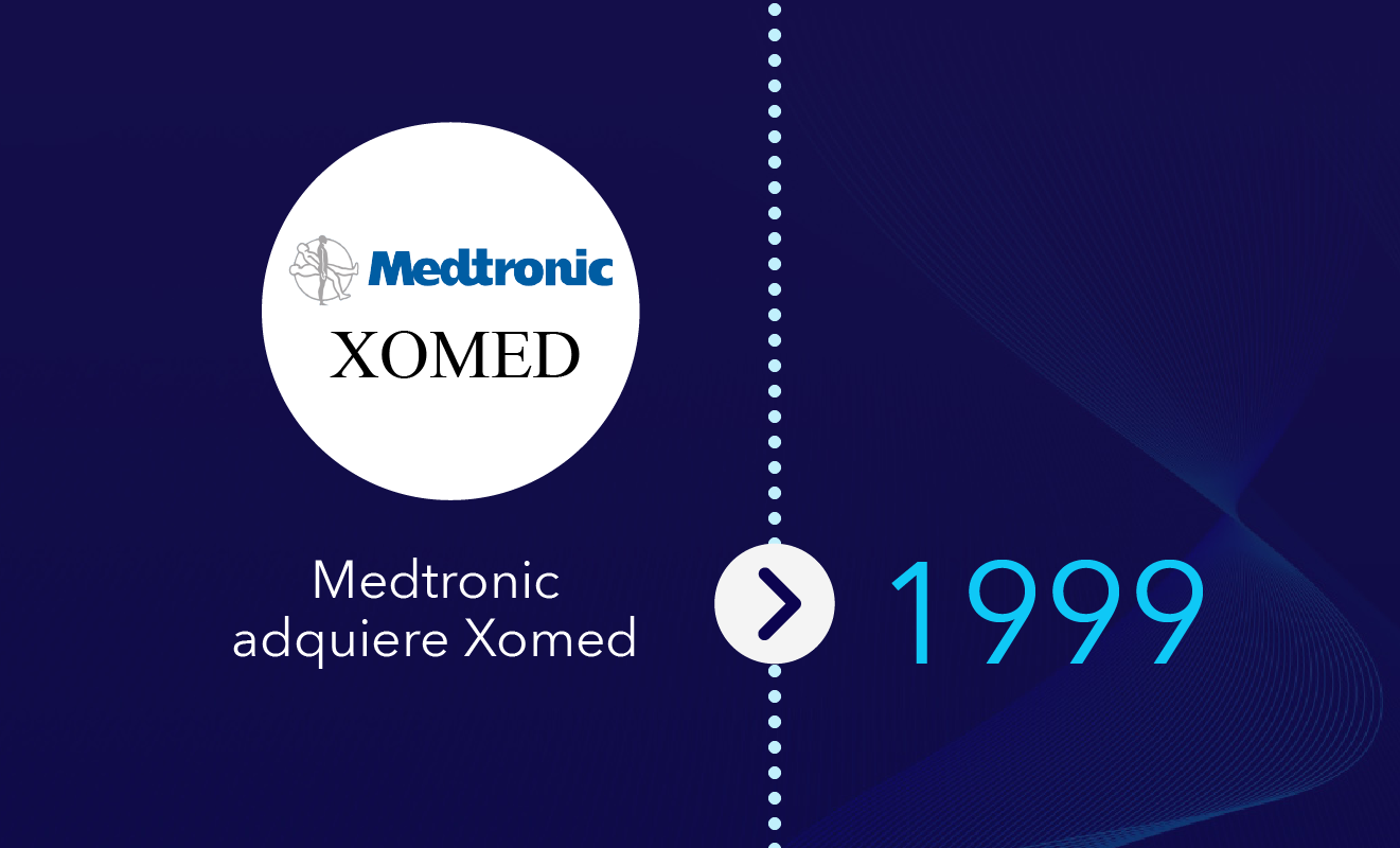 1999 - Medtronic adquiere Xomed