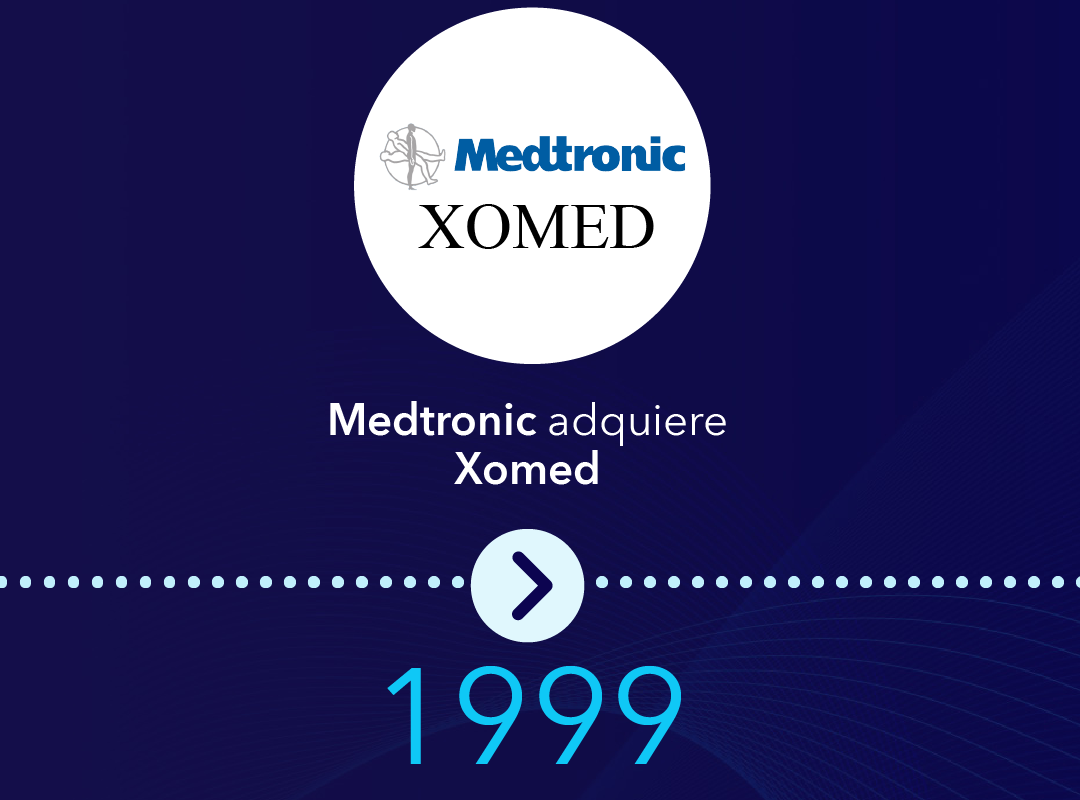 1999 - Medtronic adquiere Xomed