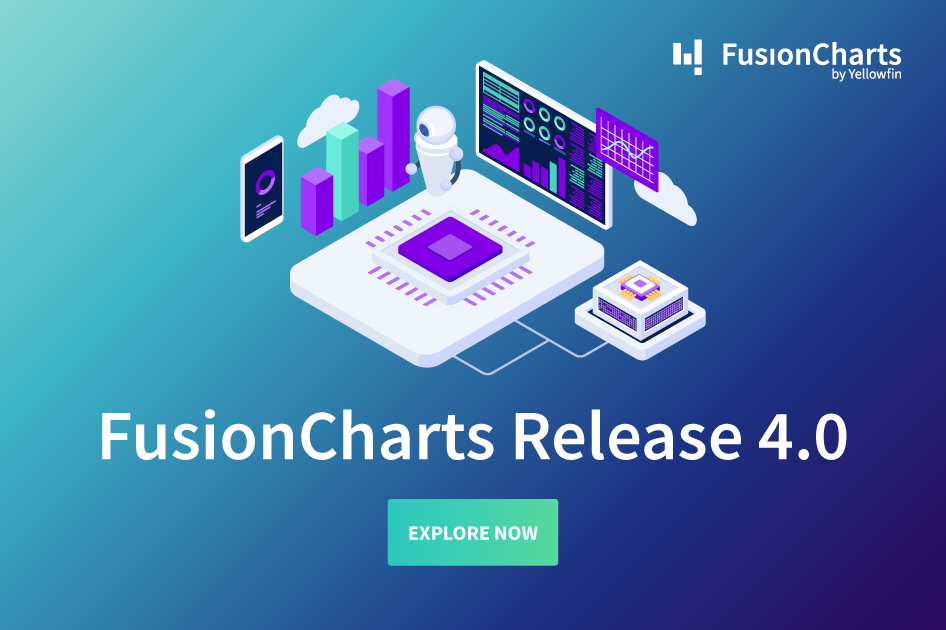 FusionCharts 4.0 sudah dirilis