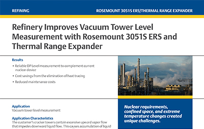 Rosemount 3051S/Thermal Range Expander