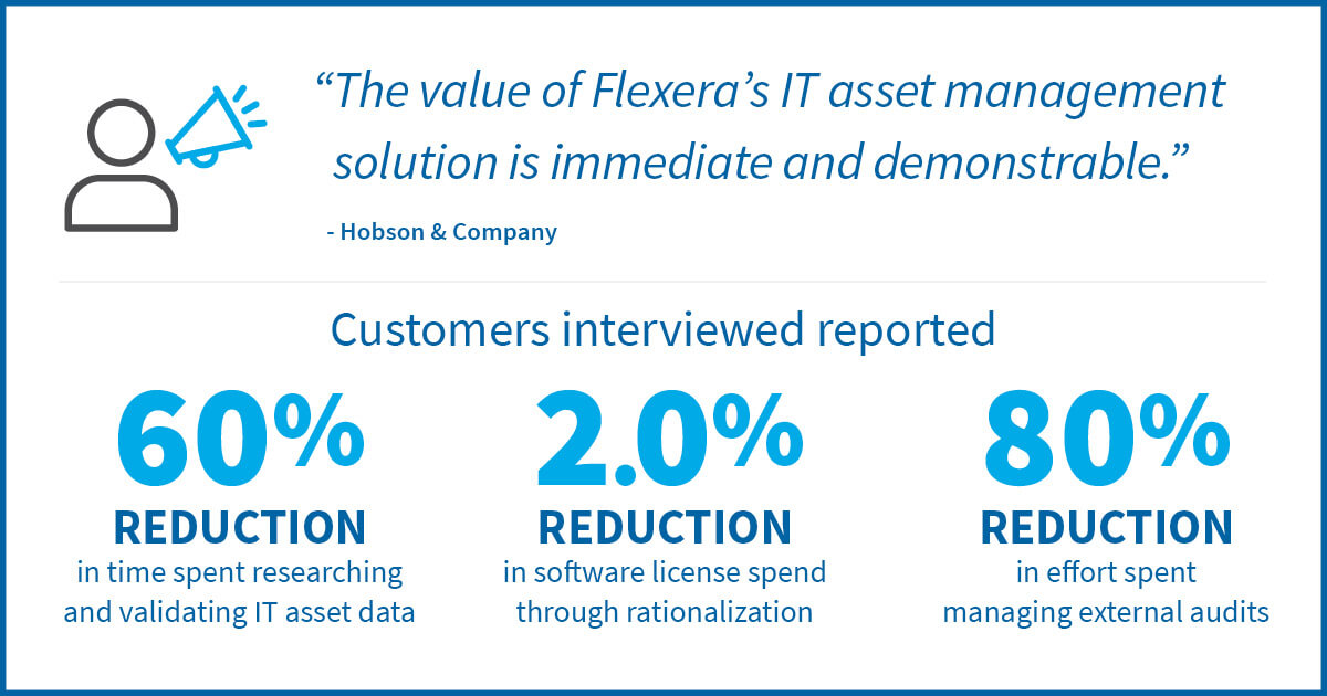 The value of Flexera's IT Asset Management Solution is Immediate and Demonstrable.