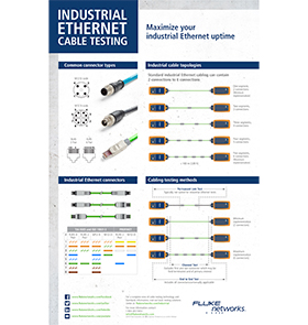 Industrial Ethernet Cable Testing Poster™