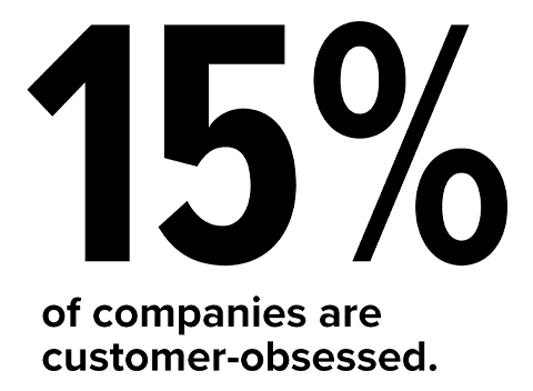 How To Build Your Customer Obsession Strategy