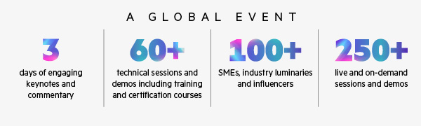 3 days of engaging keynotes and commentary | 60+ technical sessions and demos