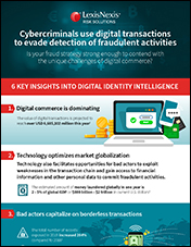 Infographic