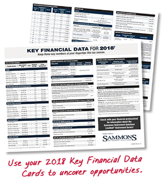 2018 Key Financial Data Card, Professional Edition