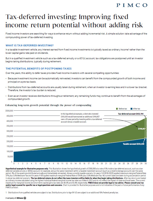 Tax-deferred investing: Improving fixed income return potential without adding risk