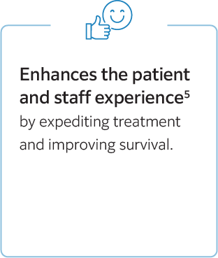 Enhances the patient and staff experience