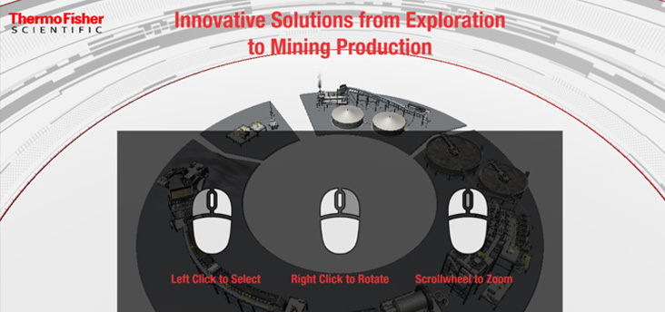 Mining Toolkit